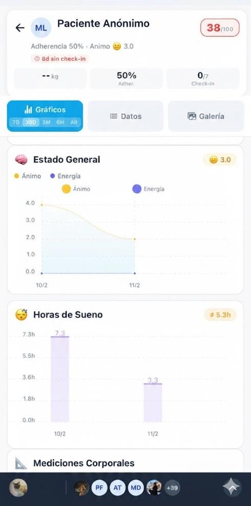 App Nutrición